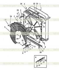 Трубопровод радиатора и защитная сеть Трубопровод радиатора и защитная сеть